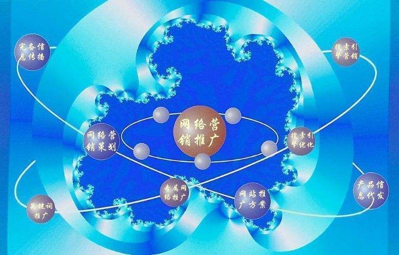 全椒新媒体运营企业需要掌握的网络推广技巧有哪些